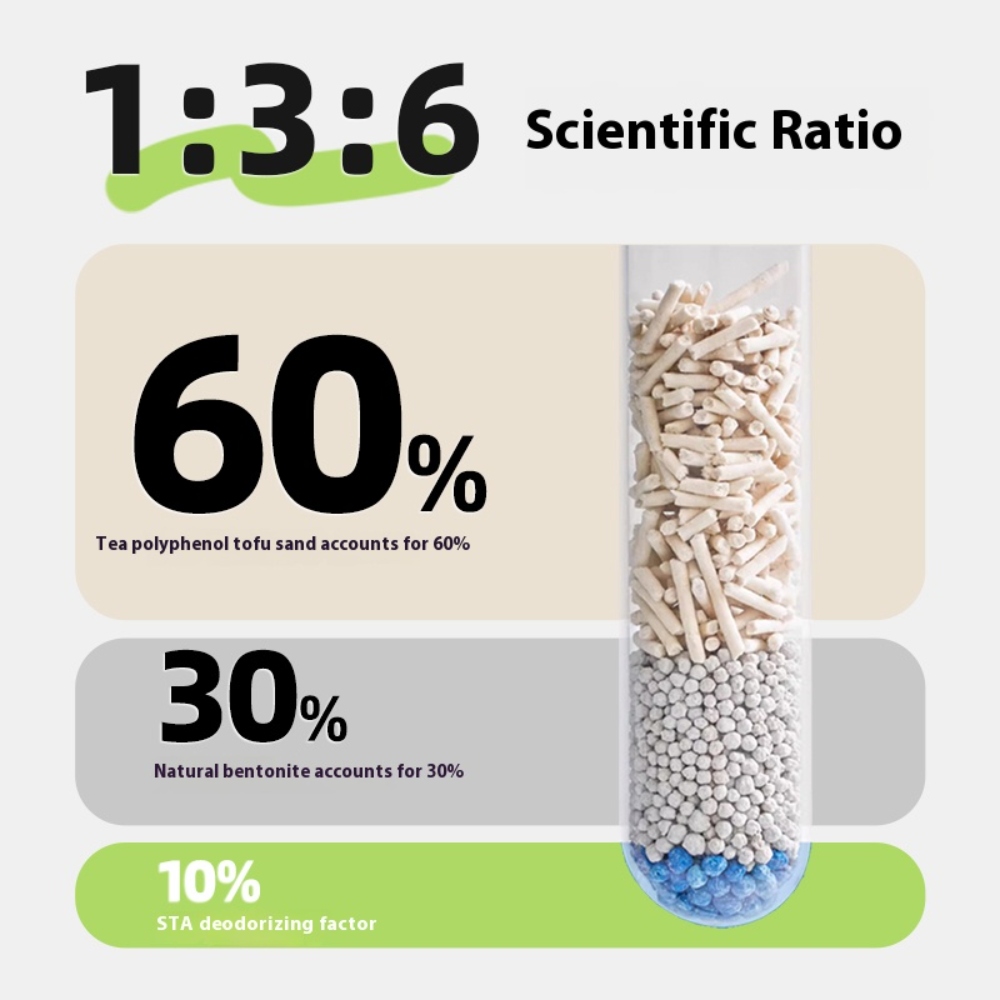 Hot Sale Tofu Cat Litter Natural Plant Fiber  Easy to Use - Image 2