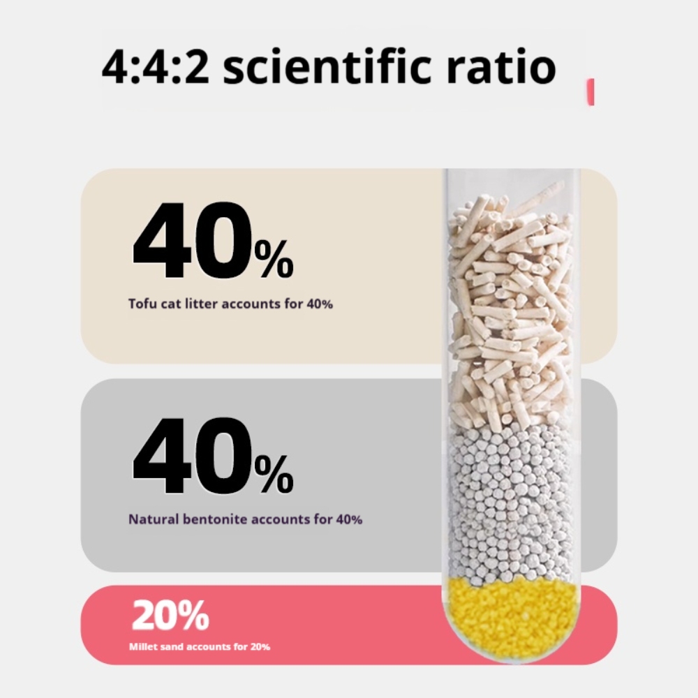 Braand new blended tofu cat litter - Image 2